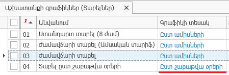 9.2.0.4
