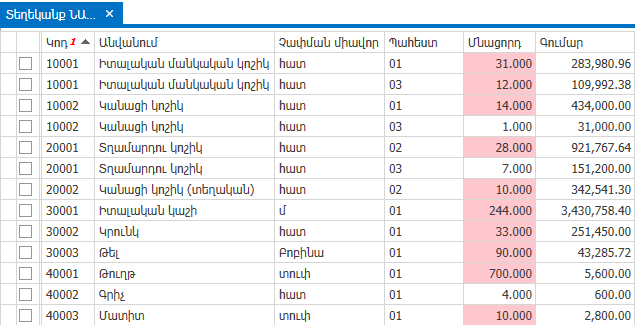 conditionalformatting6