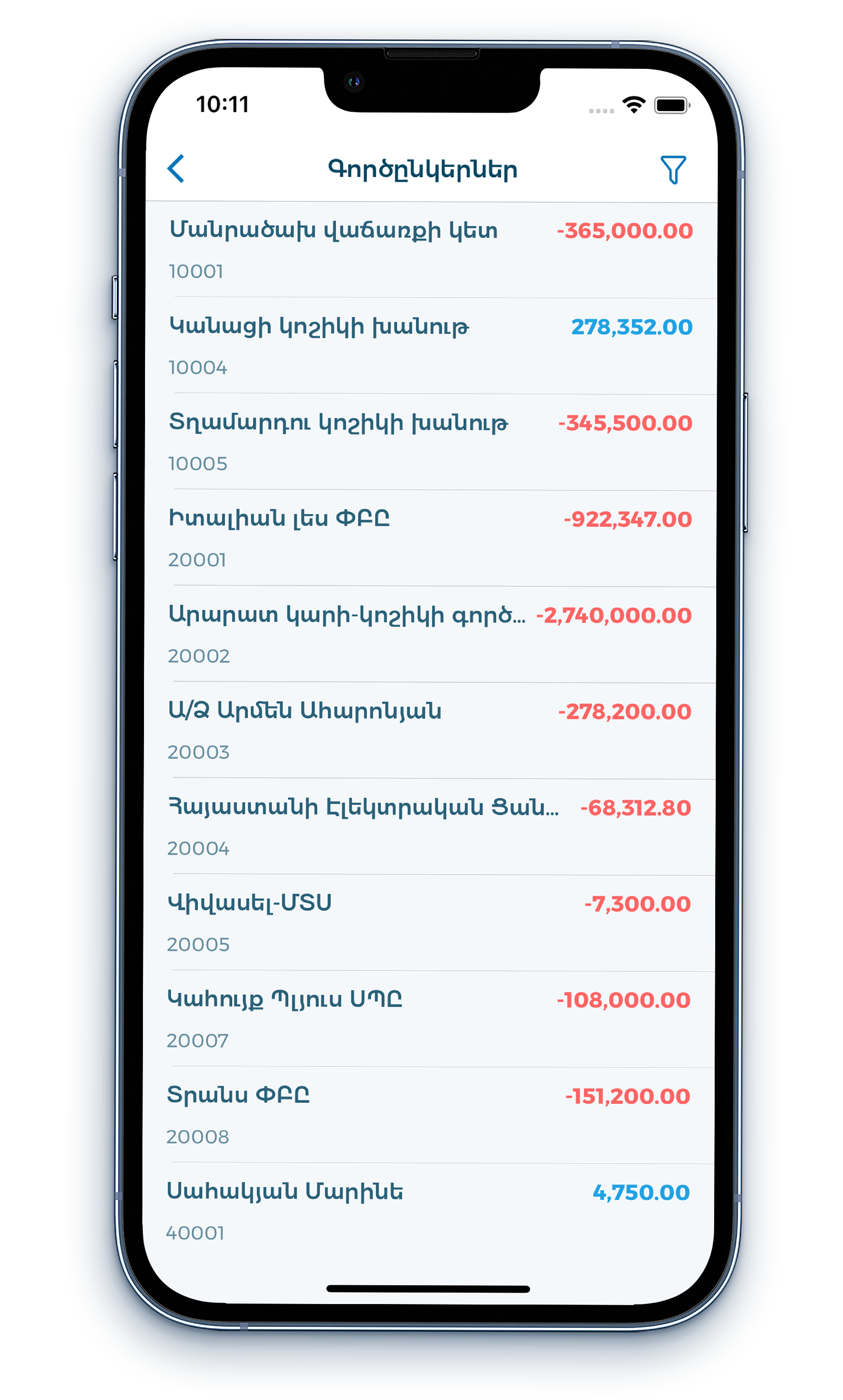 MobileApplication.Partners1