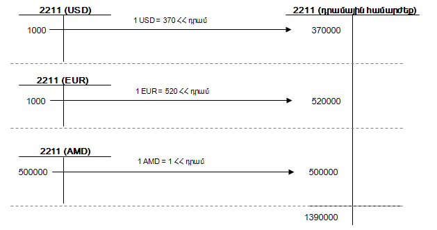 CurrencyFeatures1