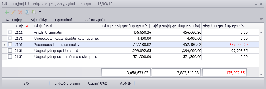 KBArticles.AccMTDisbalance2