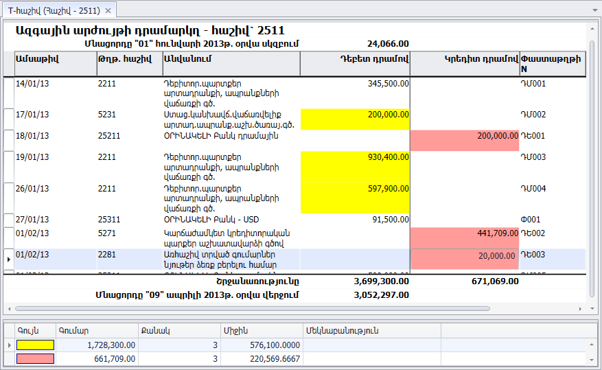 UI.Table.Summaries