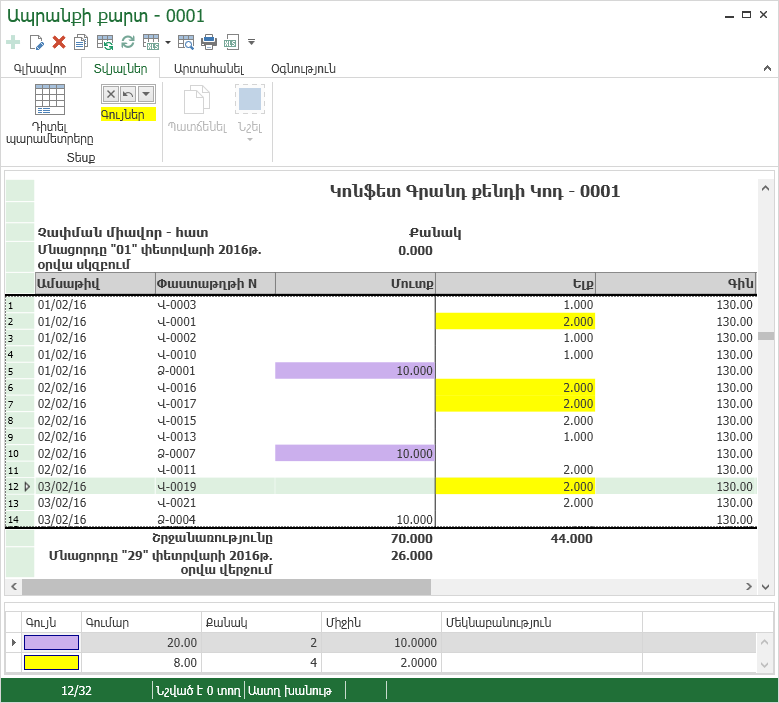 UI.Table.Summaries