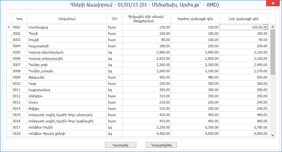 PricesCalculationList