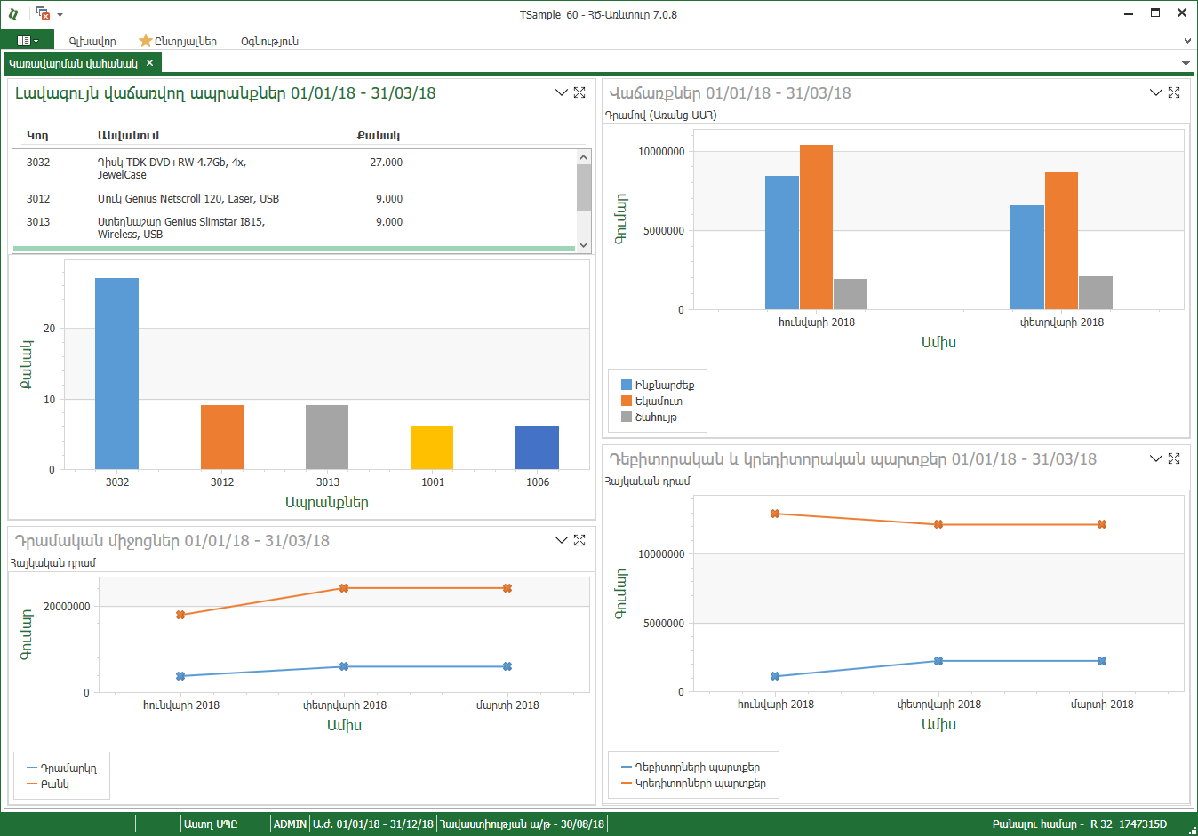 ManagementDashboard