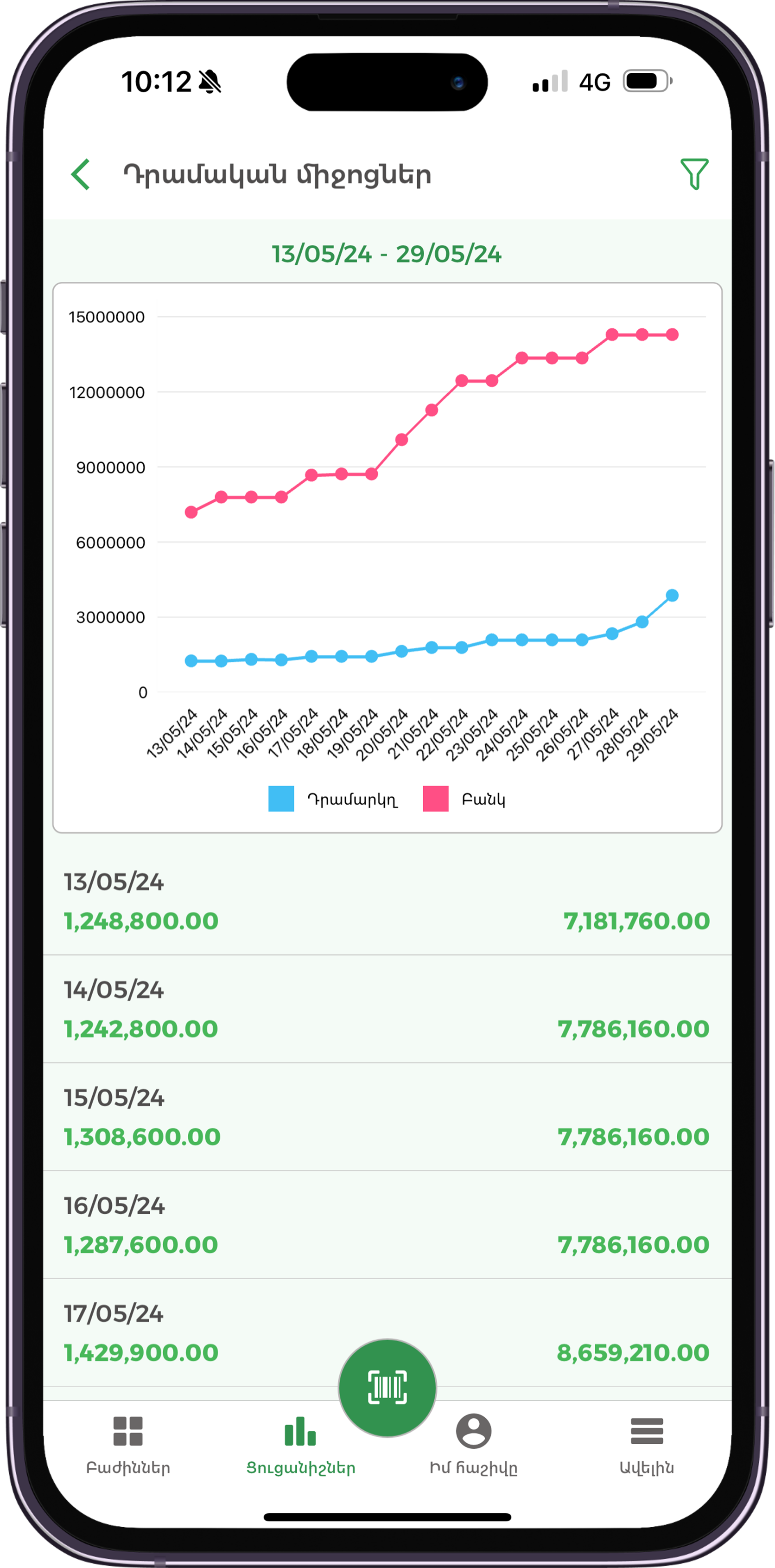 MobileApplication_Overview_CashBankRemainders