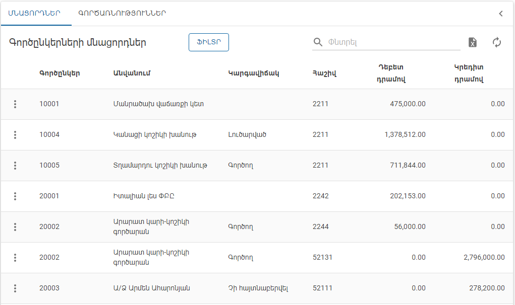 WebVersion.Partners.Remains